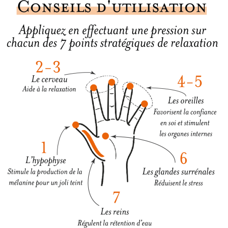 Crème Satinée Mains et Ongles - REFLETS DE SOIE®